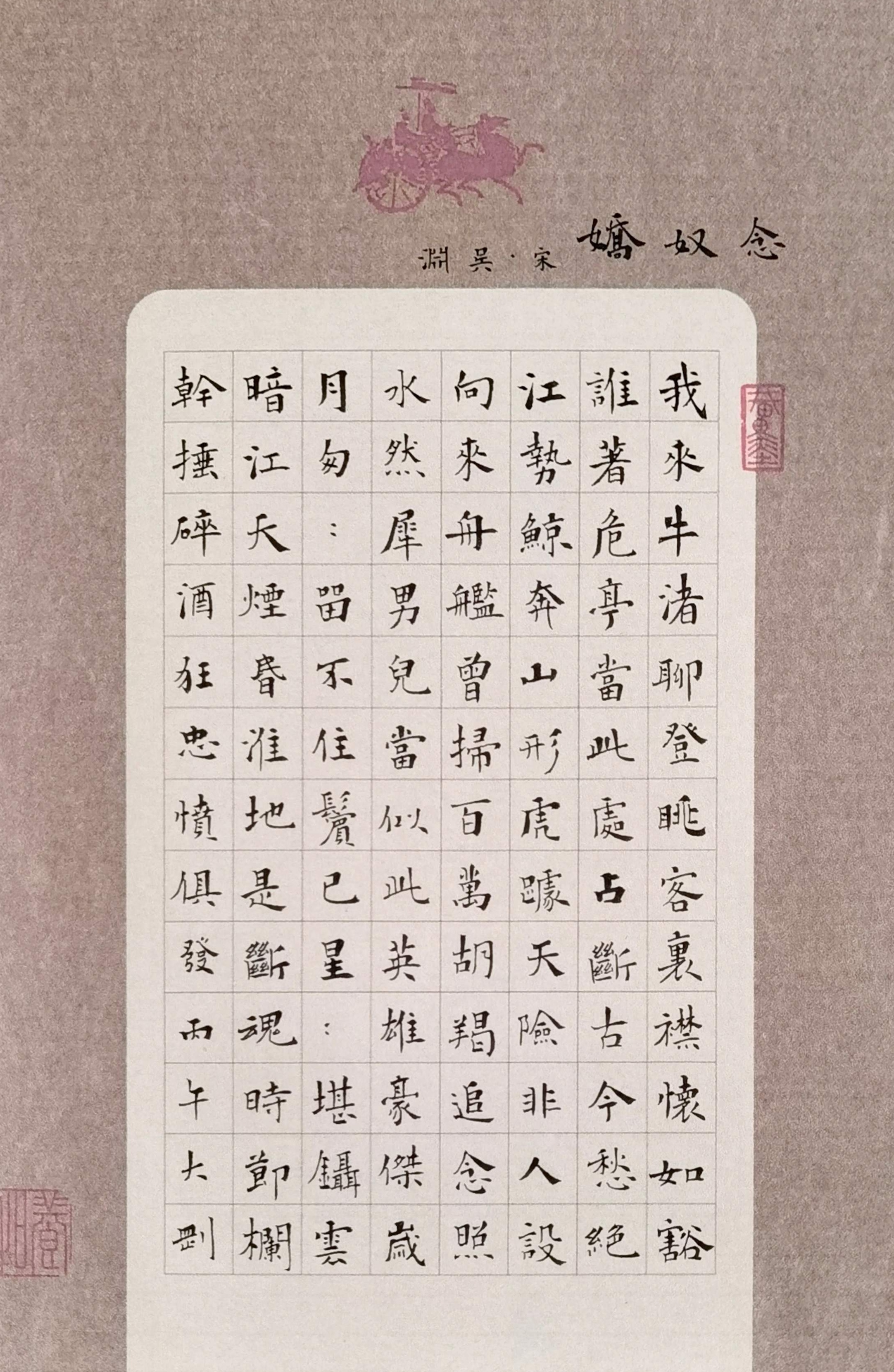Ranking Image