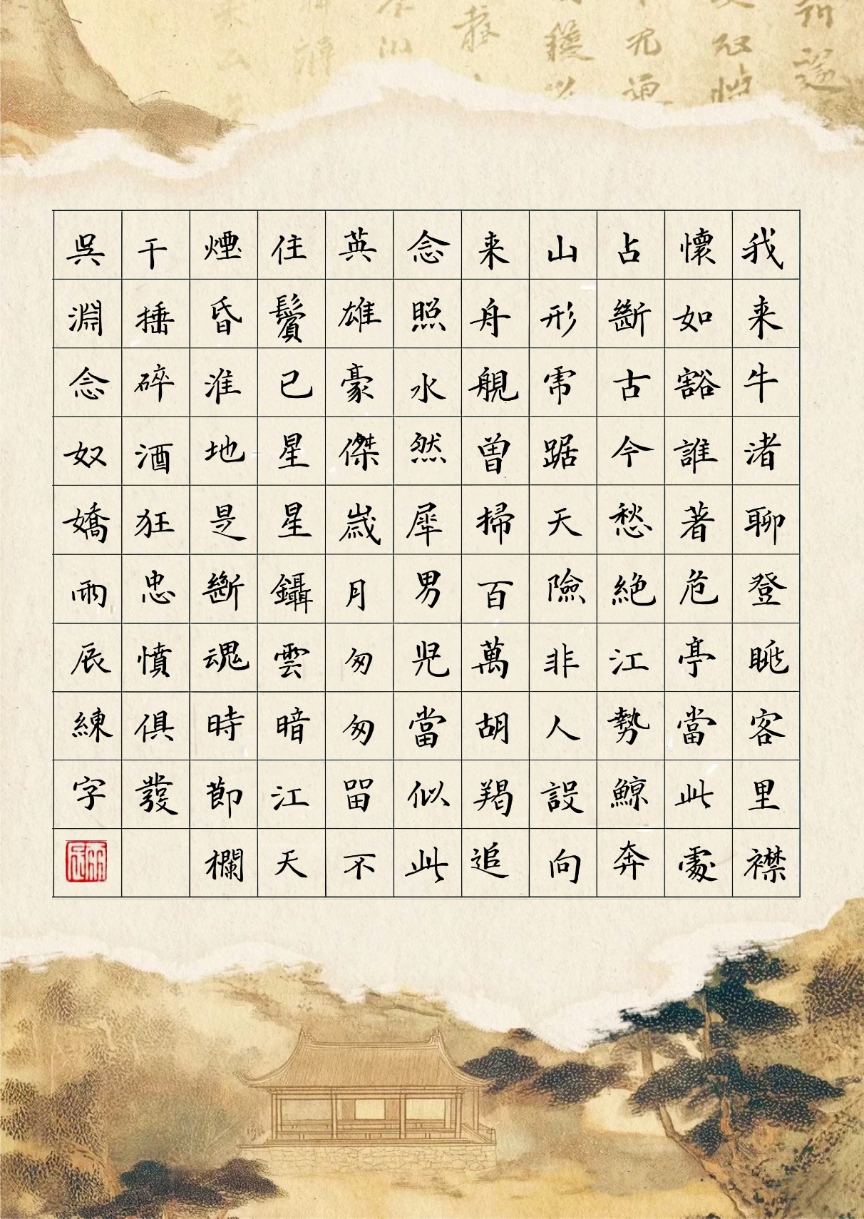 Ranking Image