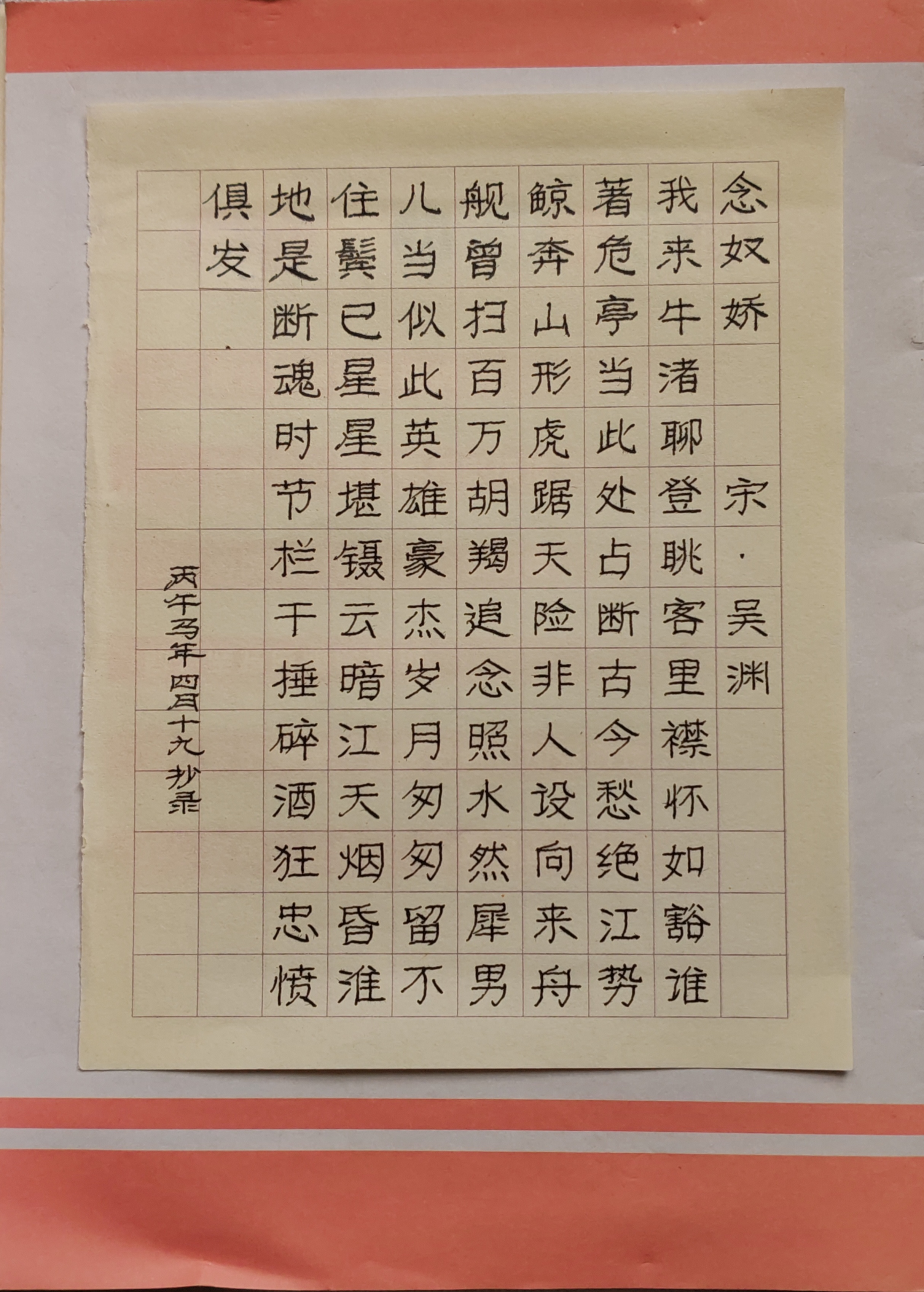 Ranking Image