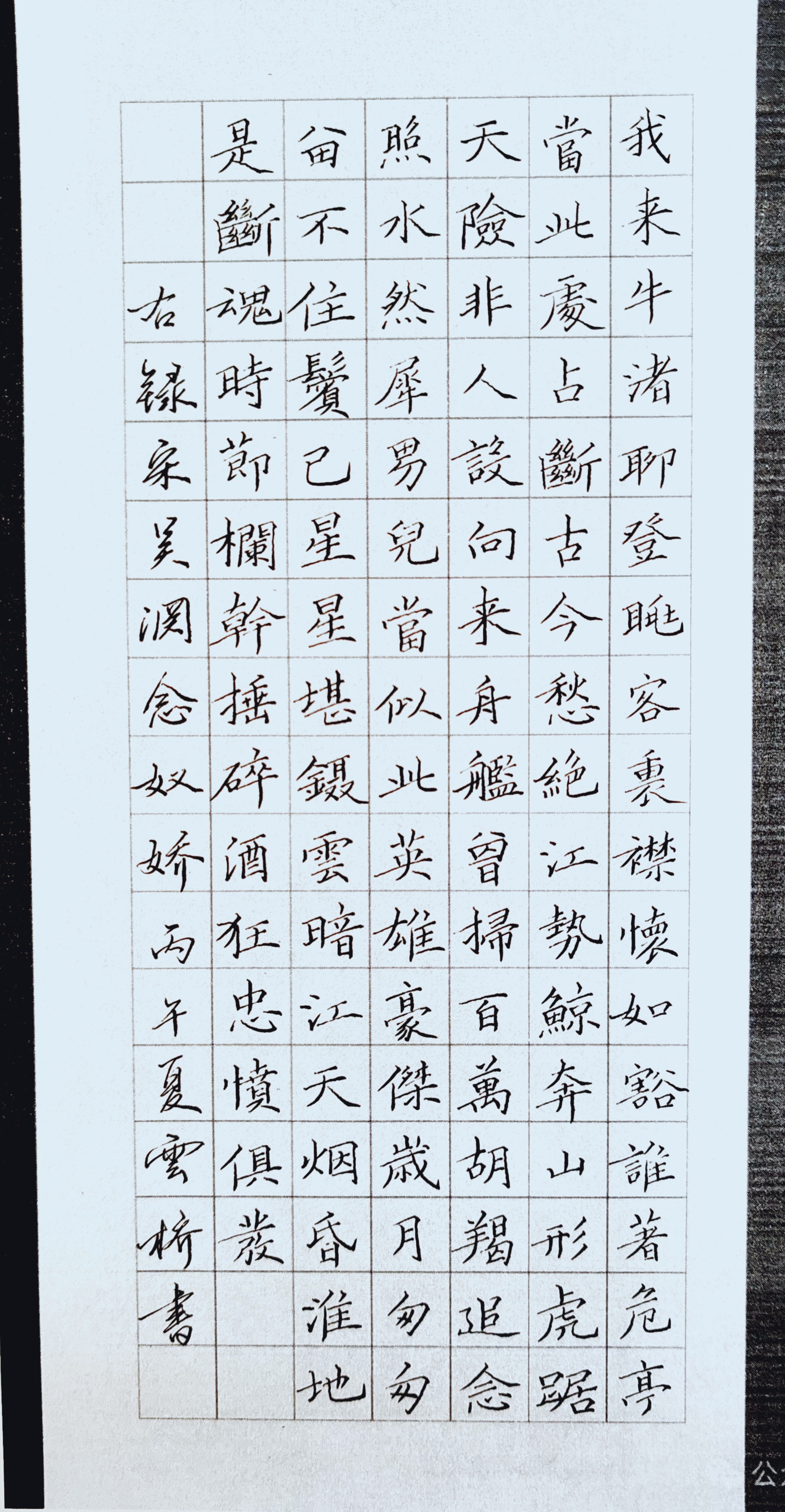 Ranking Image