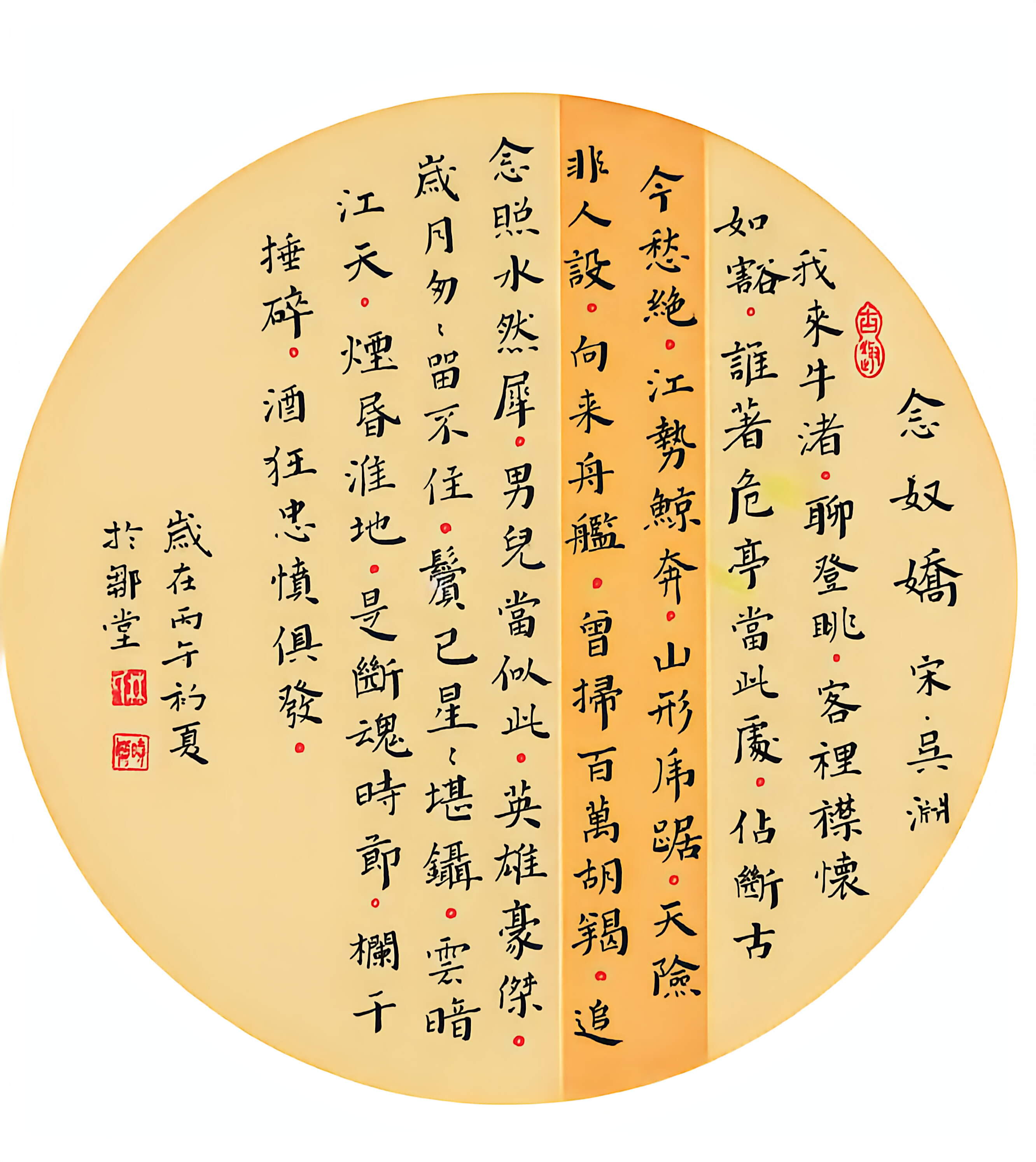 Ranking Image