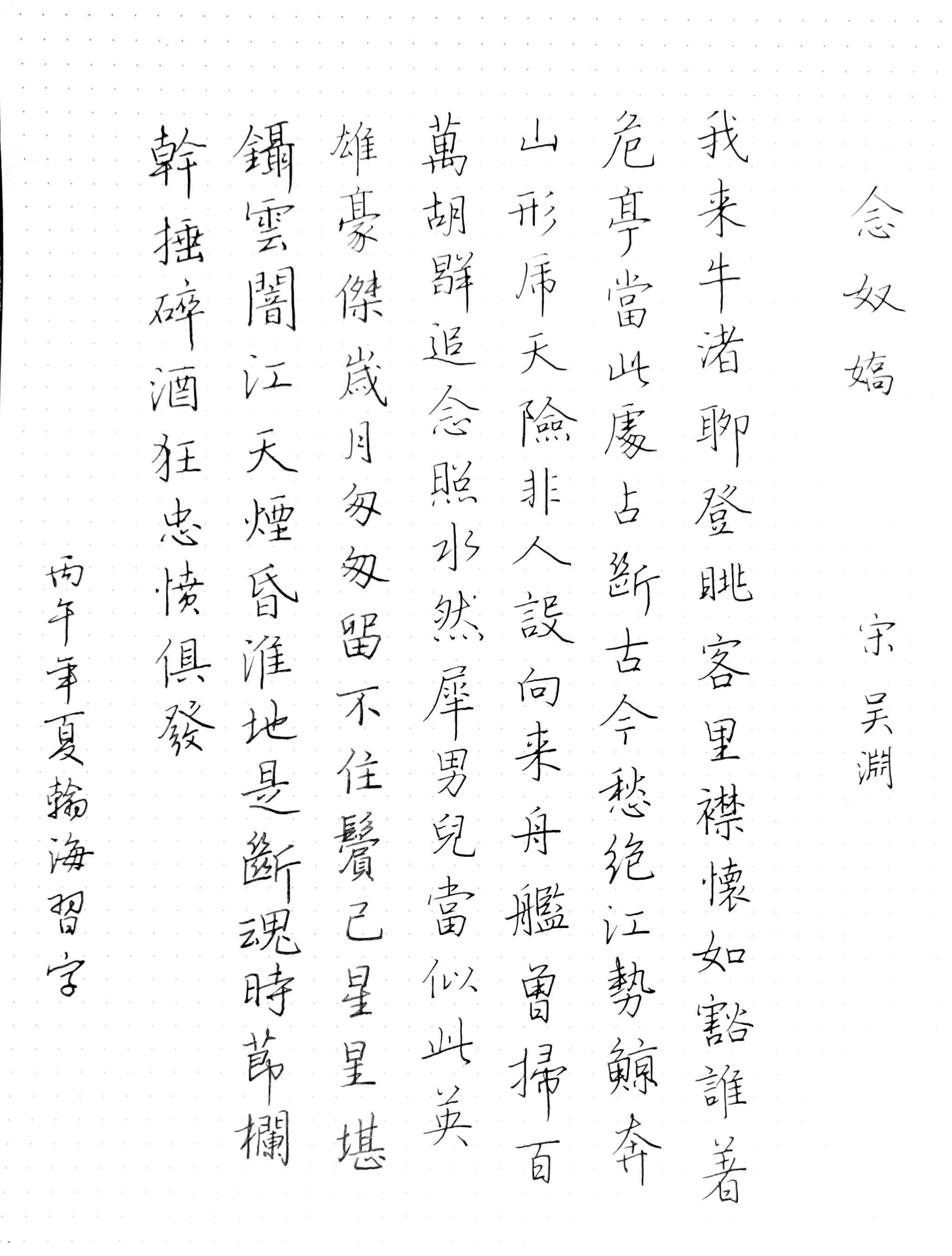 Ranking Image